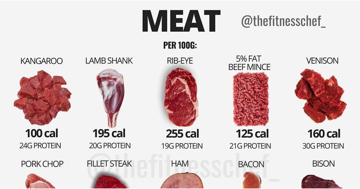 đùi gà nòi đá hấp đùi gà nòi đá hấp